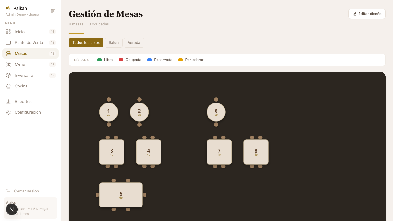 Gestión de Mesas